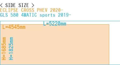 #ECLIPSE CROSS PHEV 2020- + GLS 580 4MATIC sports 2019-